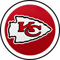 daily-driver-kit-kansas-city-chiefs selected