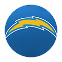 daily-driver-kit-los-angeles-chargers option