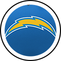 daily-driver-kit-los-angeles-chargers selected
